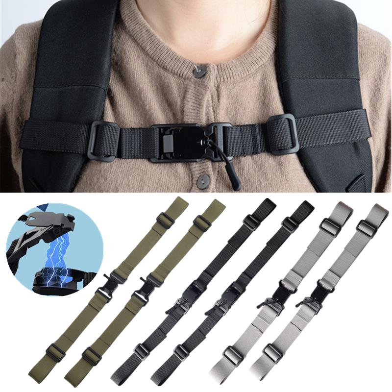 Rugzak Magnetische borsttasrie - Backpack Insert Organizer recensie en prijs