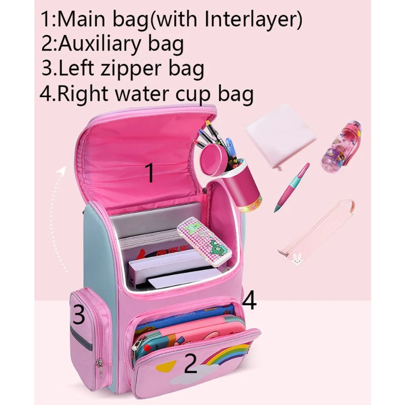 Kinderrugzak voor meisjes, een - School Backpack Teen recensie en prijs